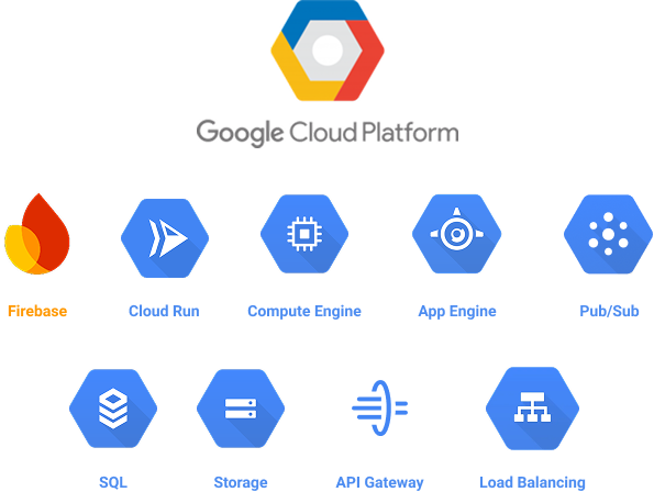 Infraestructura basada en la nube Infraestructura basada en la nube